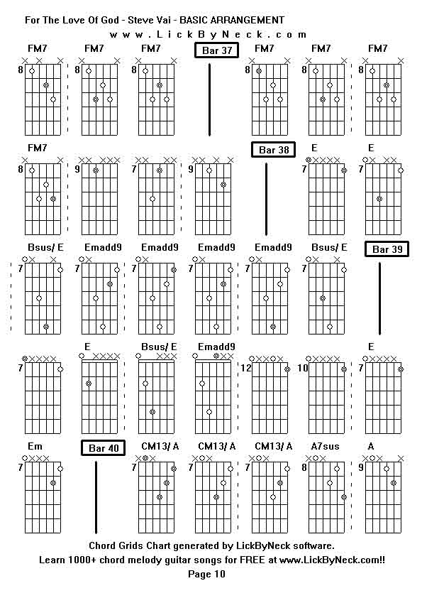 Chord Grids Chart of chord melody fingerstyle guitar song-For The Love Of God - Steve Vai - BASIC ARRANGEMENT,generated by LickByNeck software.